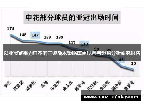 以亚冠赛事为样本的主帅战术策略重点观察与趋势分析研究报告