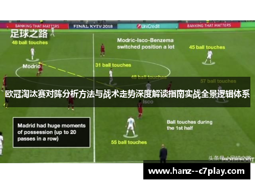欧冠淘汰赛对阵分析方法与战术走势深度解读指南实战全景逻辑体系 欧冠淘汰赛对阵分析方法与战术走势深度解读指南实战全景逻辑体系